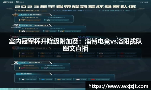 室内冠军杯升降级附加赛：淄博电竞vs洛阳战队图文直播