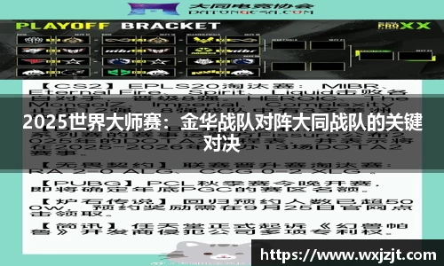 2025世界大师赛：金华战队对阵大同战队的关键对决