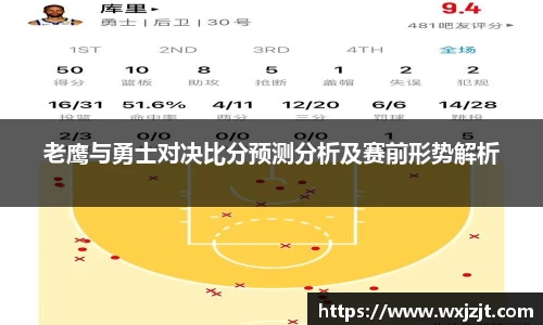 老鹰与勇士对决比分预测分析及赛前形势解析